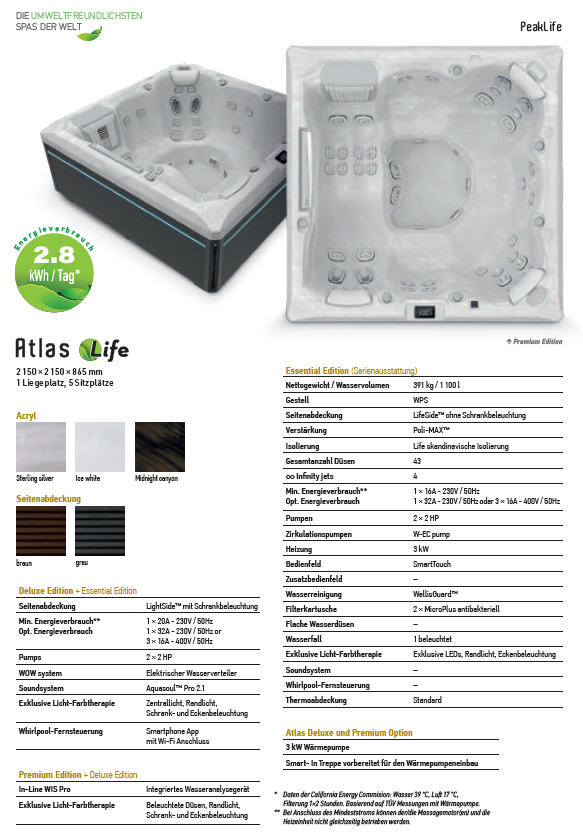 Wellis Atlas Life – Essential, Deluxe und Premium Edition mit 43 Düsen und 4 Infinity Jets – Bild 2